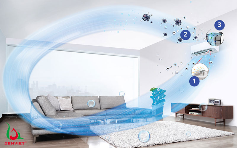 Công nghệ Nano-G giúp loại bỏ bụi