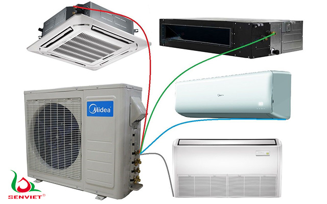 điều hòa multi Midea
