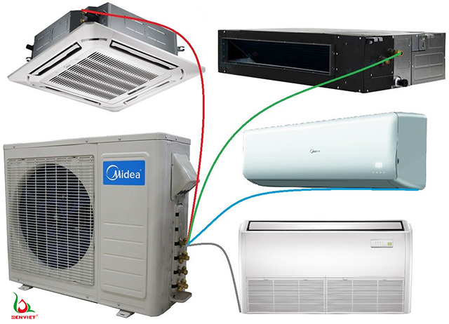 điều hòa multi midea