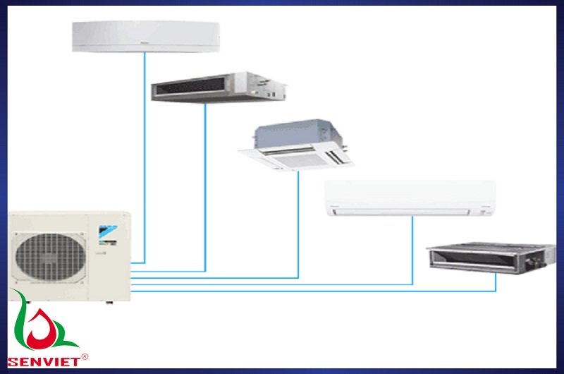 Điều hòa Multi là gì?