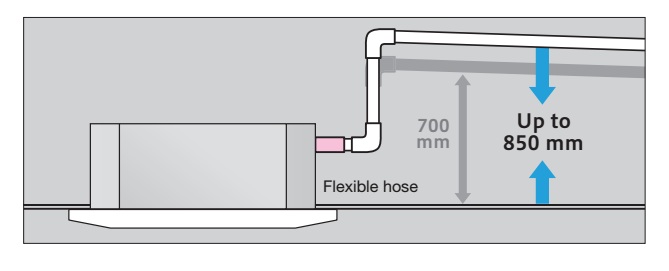 Lắp đặt bơm nước linh động