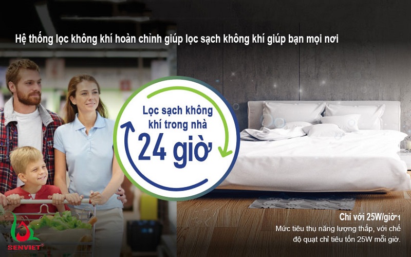 NanoEx tiết kiệm điện năng vượt trội