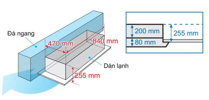 Thiết kế nhỏ gọn giúp dàn lạnh dễ dàng lắp đặt trong trần hẹp